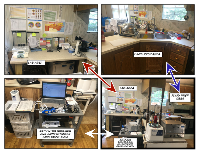Hospital Lab food and computer 